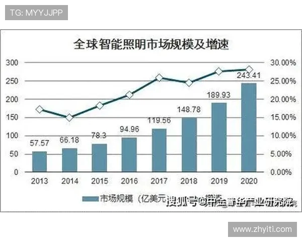 数据分析：深入探讨JDG战队近期状态与表现趋势