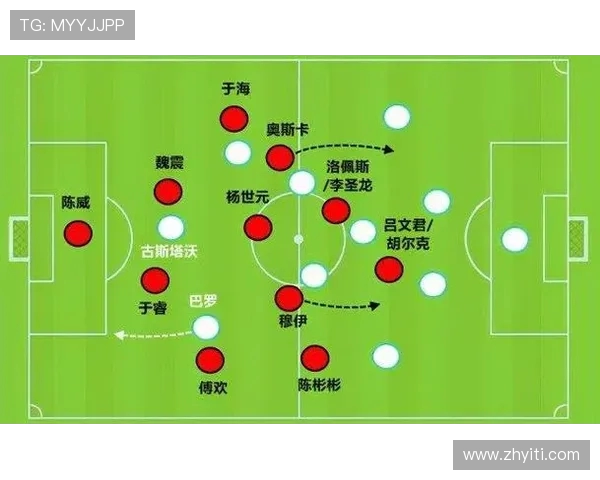 武汉足球队盯防战术深度分析与实战应用探讨 武汉足球队盯防战术深度分析与实战应用探讨