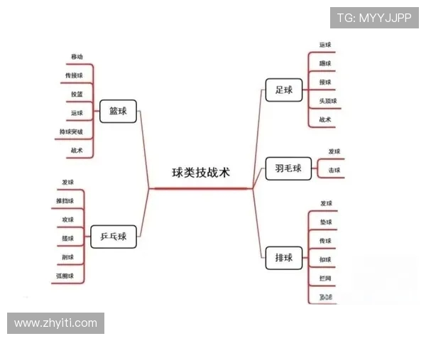 深入分析杭州篮球队的节奏打法与战术特点探讨 深入分析杭州篮球队的节奏打法与战术特点探讨