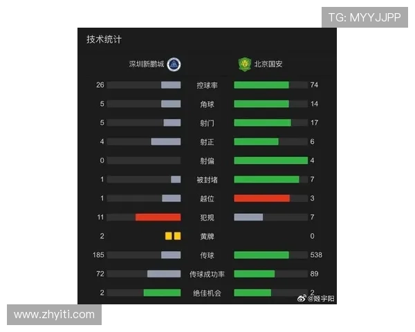 深圳足球队速度领跑最新TOP10榜单揭晓速度之王谁与争锋 深圳足球队速度领跑最新TOP10榜单揭晓速度之王谁与争锋