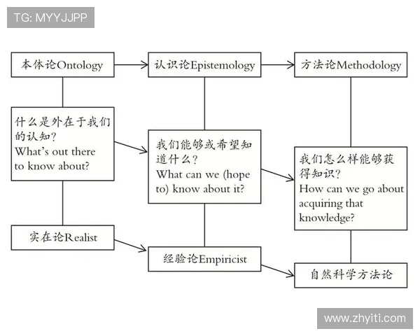 科学和平精英意识训练方法探索与实践的全新视角与路径分析 科学和平精英意识训练方法探索与实践的全新视角与路径分析