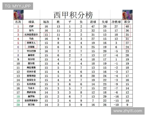 卡迪斯主场迎战皇马争夺西甲积分榜关键战役 卡迪斯主场迎战皇马争夺西甲积分榜关键战役