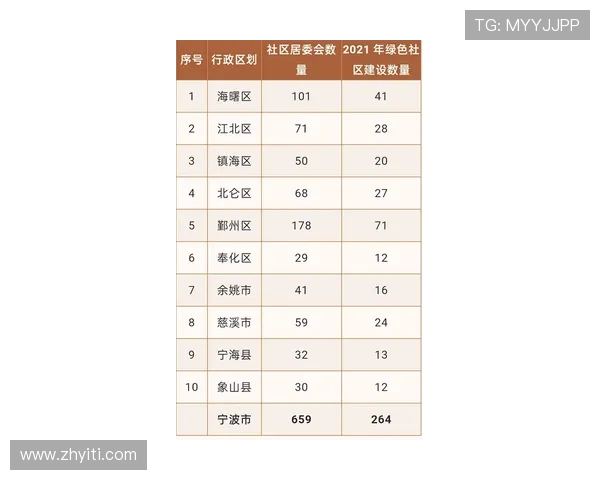 朱俊龙的奋斗历程与成就探索:从普通少年到职场精英的成长之路 朱俊龙的奋斗历程与成就探索:从普通少年到职场精英的成长之路