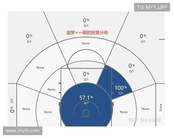西安攀岩队防守策略分析与比赛表现评估