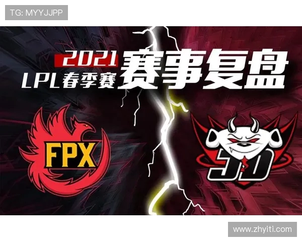 赛后复盘:JDG与FPX对决中的速度较量与战术分析 赛后复盘:JDG与FPX对决中的速度较量与战术分析