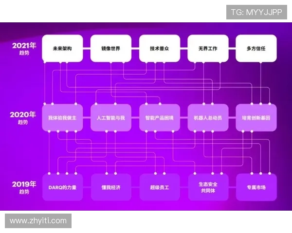 上海攀岩队实力对比深度解析与未来发展趋势探讨 上海攀岩队实力对比深度解析与未来发展趋势探讨