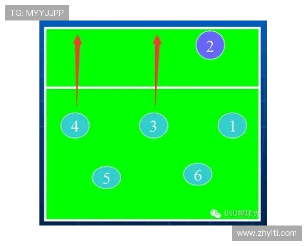 南京排球队在奥运会上的战术表现分析与点评探讨